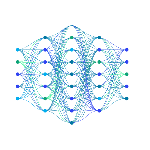 Visual representation of a digital thread that features multiple nodes and interlaced lines connecting them.